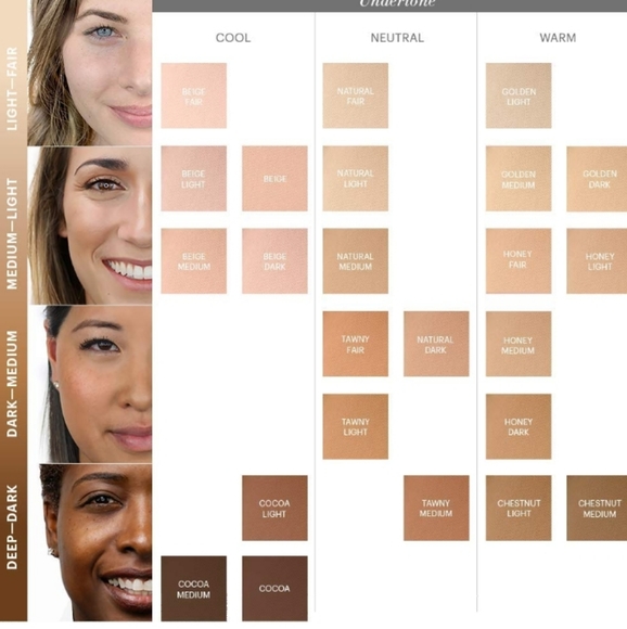 NWT Glo Skin Beauty Pressed Foundation - Picture 4 of 10